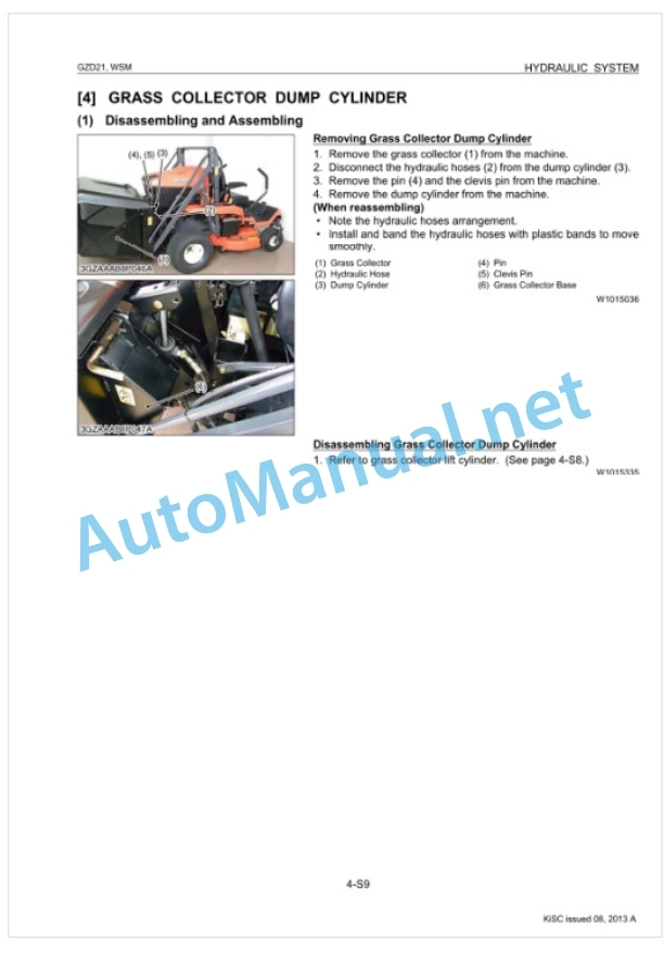 Kubota GZD21 Workshop Manual PDF 5 Kubota GZD21 Workshop Manual PDF-5