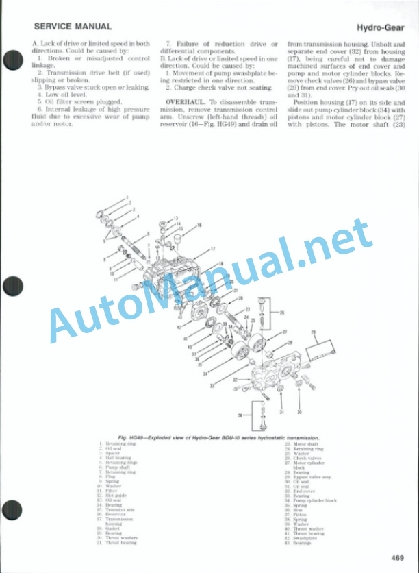 Kubota Hydrostatic Transmission Service Manual PDF 3 Kubota Hydrostatic Transmission Service Manual PDF-3