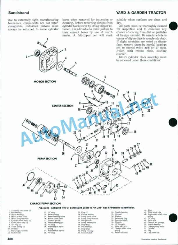 Kubota Hydrostatic Transmission Service Manual PDF 5 Kubota Hydrostatic Transmission Service Manual PDF-5