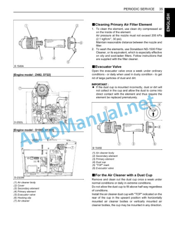 Kubota J106-STD, J107-STD, J108-STD, J110 Operators Manual PDF 4 Kubota J106-STD, J107-STD, J108-STD, J110 Operators Manual PDF - Image 4