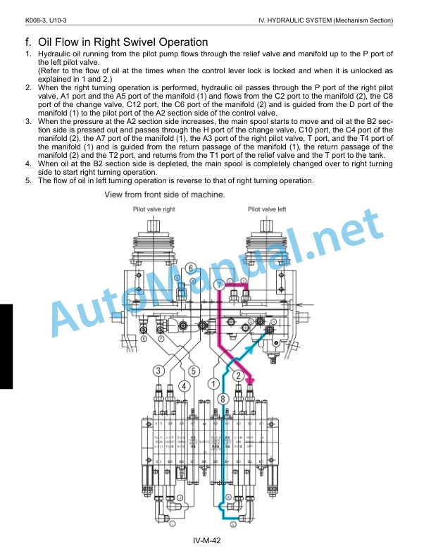 Kubota K008-3, U10-3 Excacator Workshop Manual PDF 4 Kubota K008-3, U10-3 Excacator Workshop Manual PDF - Image 4