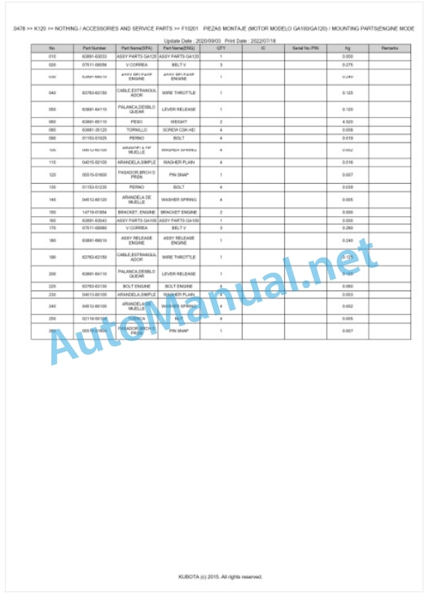Kubota K120 Parts Manual PDF BKIDK0478 4 Kubota K120 Parts Manual PDF BKIDK0478-4