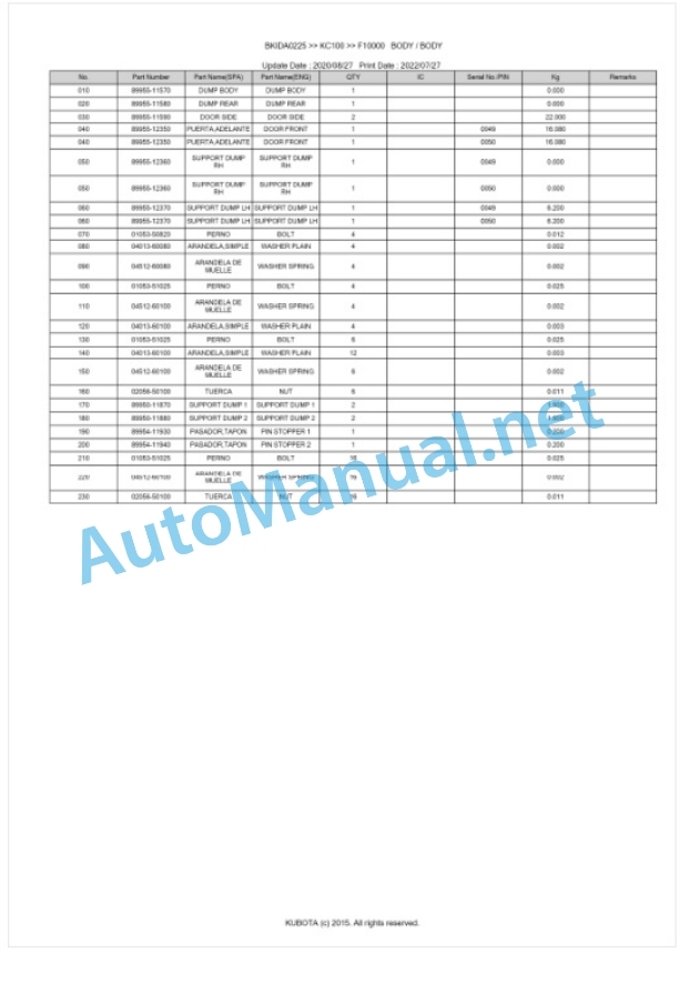 Kubota KC100 Parts Manual PDF BKIDA0225 2 Kubota KC100 Parts Manual PDF BKIDA0225-2