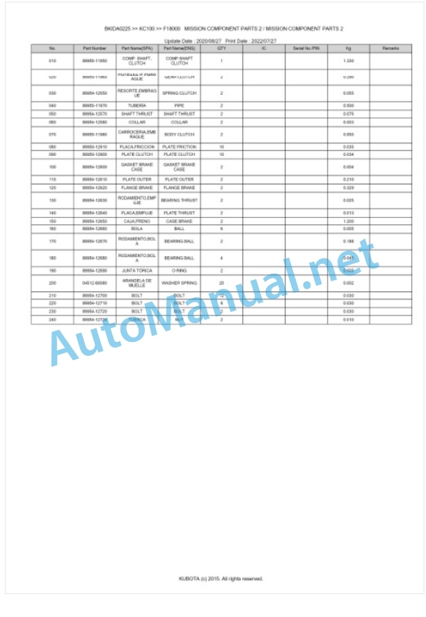 Kubota KC100 Parts Manual PDF BKIDA0225 3 Kubota KC100 Parts Manual PDF BKIDA0225-3