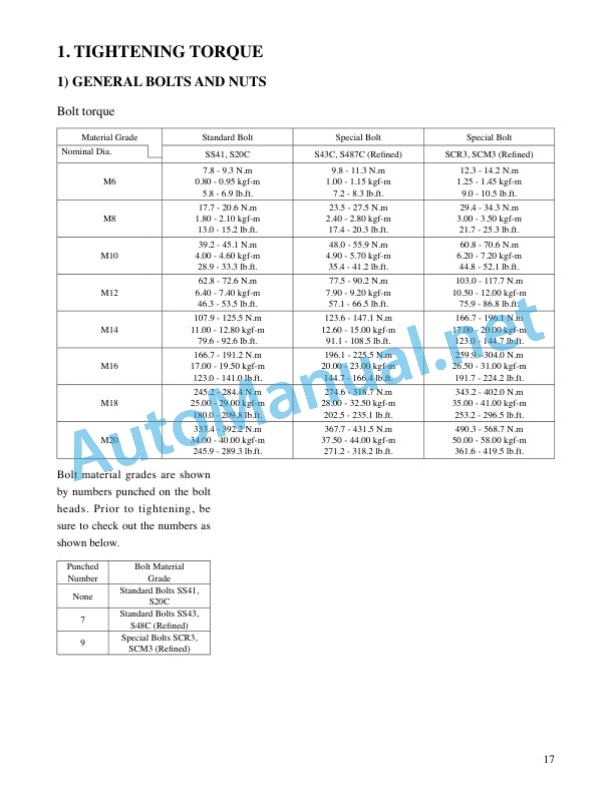 Kubota KC100HD Dumper Workshop Manual PDF 3 Kubota KC100HD Dumper Workshop Manual PDF-3