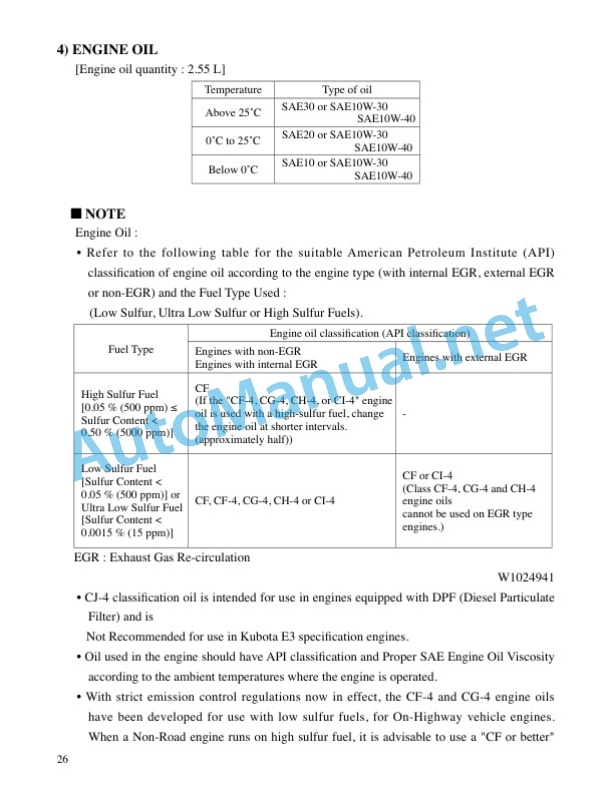Kubota KC100HD Dumper Workshop Manual PDF 4 Kubota KC100HD Dumper Workshop Manual PDF-4