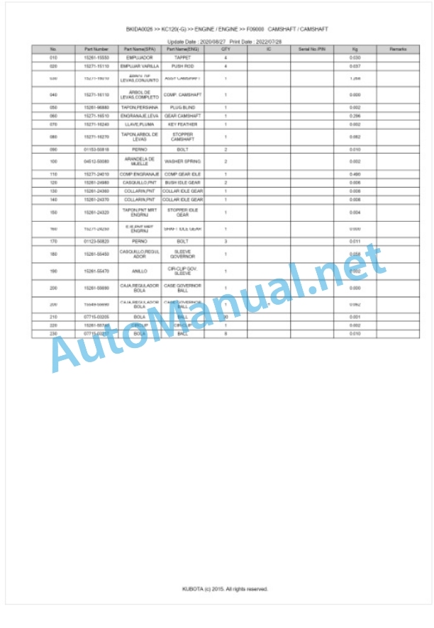 Kubota KC120(-G) Parts Manual PDF BKIDA0026 2 Kubota KC120(-G) Parts Manual PDF BKIDA0026-2