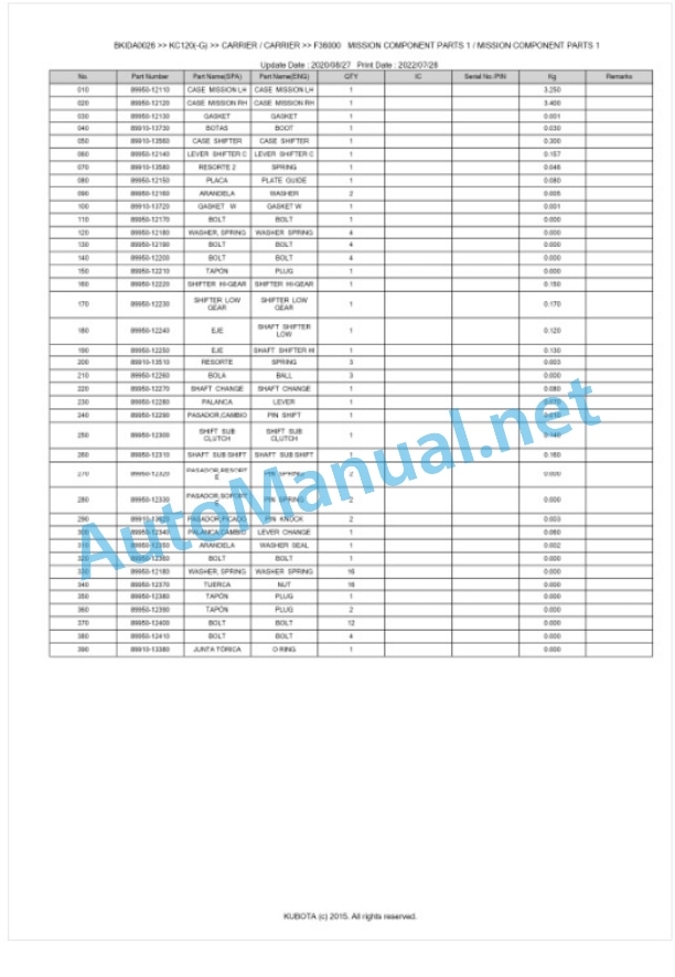 Kubota KC120(-G) Parts Manual PDF BKIDA0026 5 Kubota KC120(-G) Parts Manual PDF BKIDA0026-5
