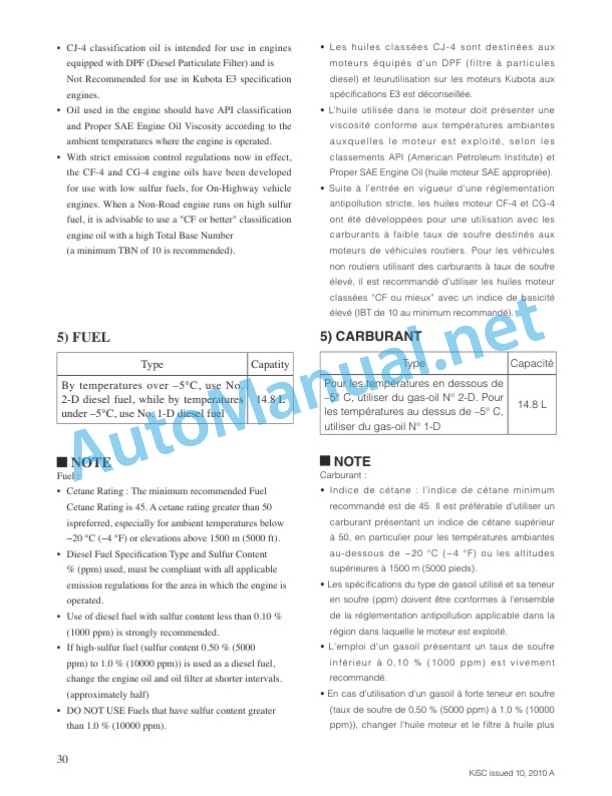 Kubota KC120HC Dumper Workshop Manual PDF 4 Kubota KC120HC Dumper Workshop Manual PDF-4