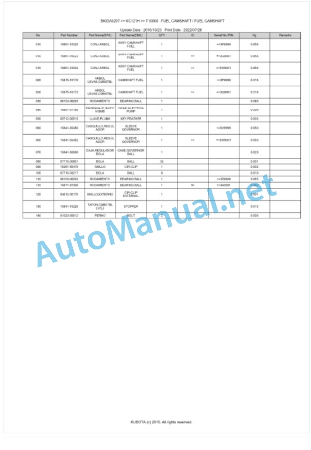 Kubota KC121H Parts Manual PDF BKIDA0207 2 Kubota KC121H Parts Manual PDF BKIDA0207-2