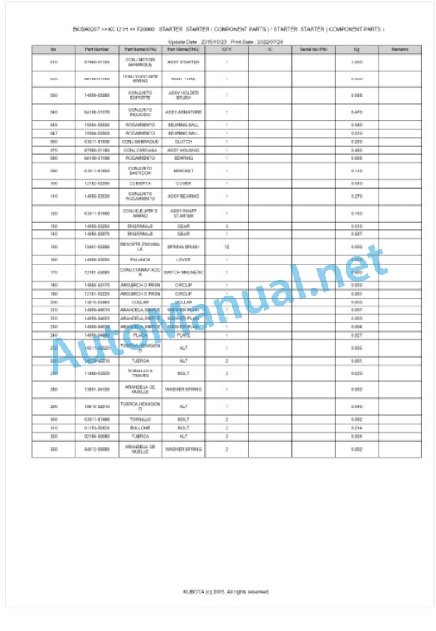 Kubota KC121H Parts Manual PDF BKIDA0207 3 Kubota KC121H Parts Manual PDF BKIDA0207-3