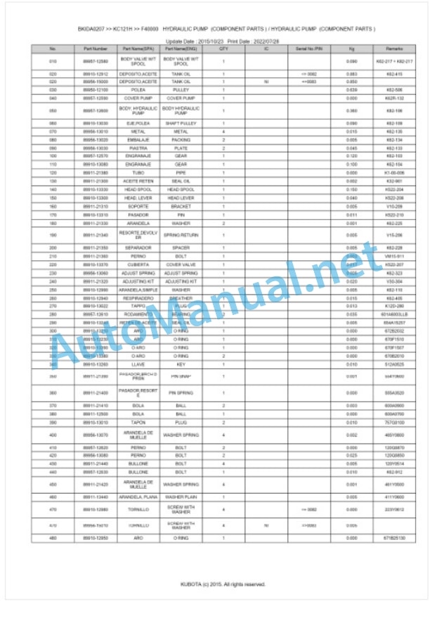 Kubota KC121H Parts Manual PDF BKIDA0207 5 Kubota KC121H Parts Manual PDF BKIDA0207-5