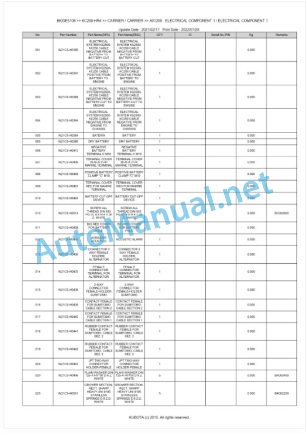 Kubota KC250-HR4 Parts Manual PDF BKIDE5108 2 Kubota KC250-HR4 Parts Manual PDF BKIDE5108-2