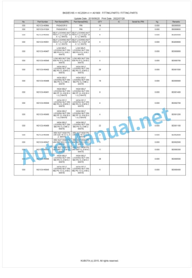 Kubota KC250H-4 Parts Manual PDF BKIDE5165 5 Kubota KC250H-4 Parts Manual PDF BKIDE5165-5