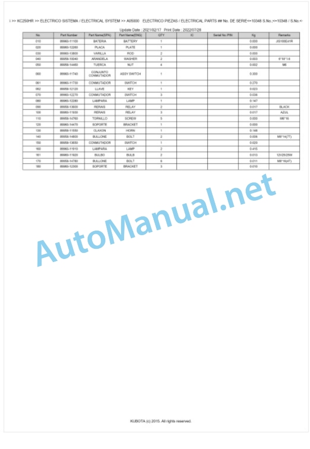 Kubota KC250HR Parts Manual PDF BKIDA0404 4 Kubota KC250HR Parts Manual PDF BKIDA0404-4