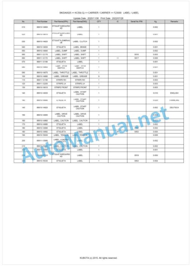 Kubota KC50(-G) Parts Manual PDF BKIDA0025 5 Kubota KC50(-G) Parts Manual PDF BKIDA0025-5