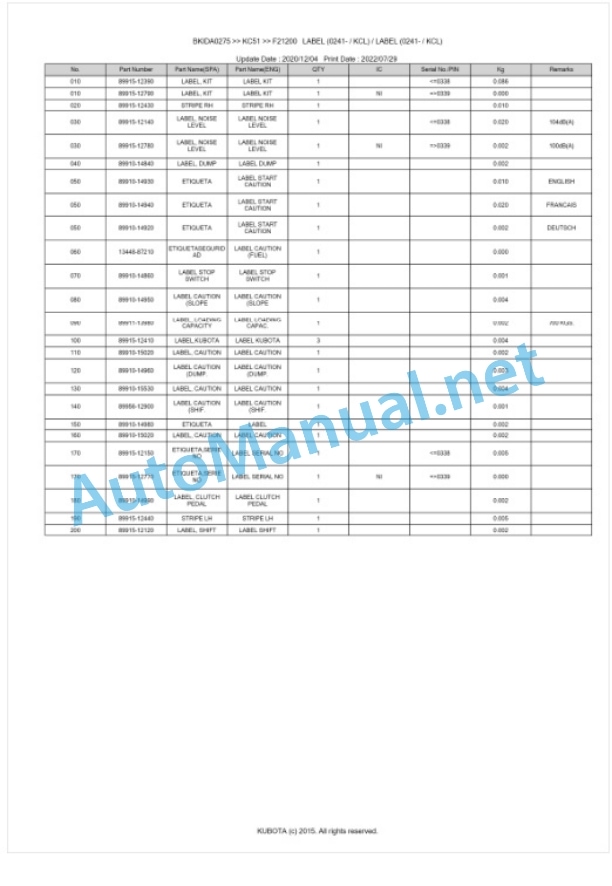 Kubota KC51 Parts Manual PDF BKIDA0275 5 Kubota KC51 Parts Manual PDF BKIDA0275-5