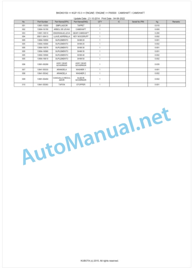 Kubota KGP-15-3 Parts Manual PDF BKIDK0159 3 Kubota KGP-15-3 Parts Manual PDF BKIDK0159-3