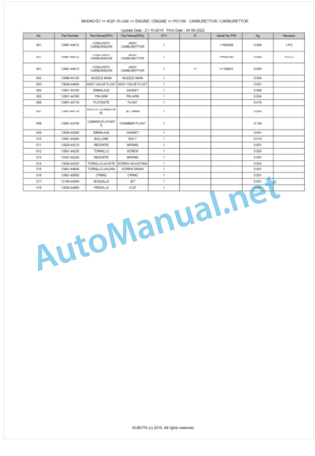 Kubota KGP-15-USA Parts Manual PDF BKIDK0157 5 Kubota KGP-15-USA Parts Manual PDF BKIDK0157-5