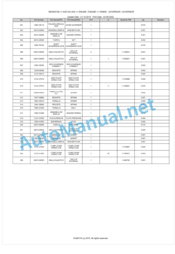Kubota KGP-20-USA Parts Manual PDF BKIDK0158 4 Kubota KGP-20-USA Parts Manual PDF BKIDK0158-4