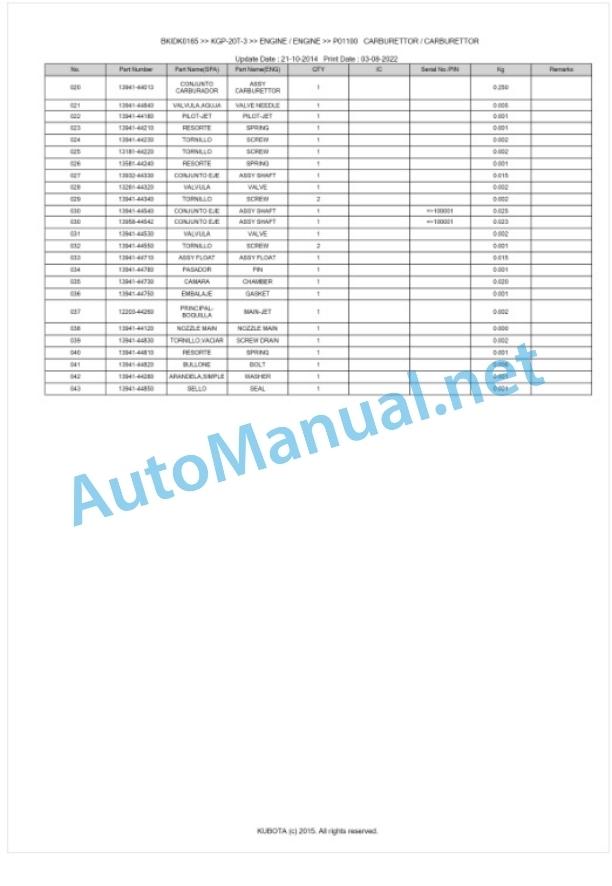Kubota KGP-20T-3 Parts Manual PDF BKIDK0165 5 Kubota KGP-20T-3 Parts Manual PDF BKIDK0165-5