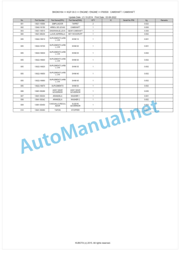 Kubota KGP-30-3 Parts Manual PDF BKIDK0164 3 Kubota KGP-30-3 Parts Manual PDF BKIDK0164-3