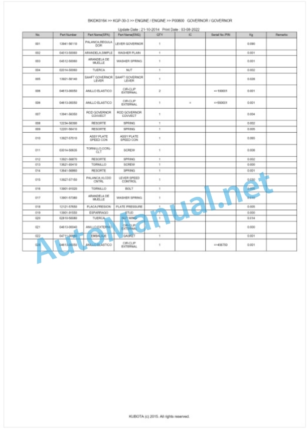 Kubota KGP-30-3 Parts Manual PDF BKIDK0164 4 Kubota KGP-30-3 Parts Manual PDF BKIDK0164-4
