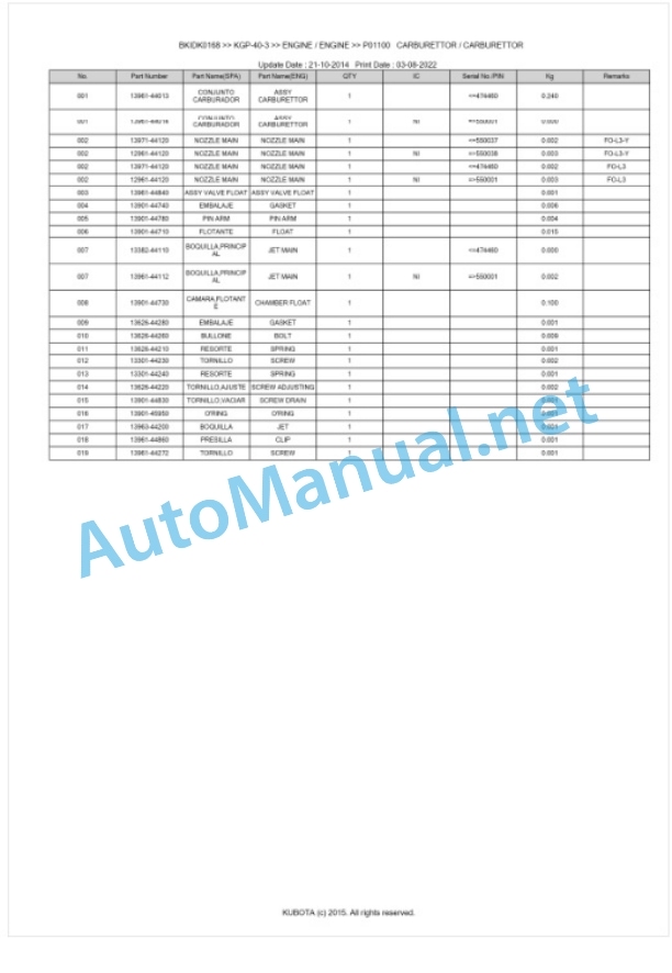 Kubota KGP-40-3 Parts Manual PDF BKIDK0168 5 Kubota KGP-40-3 Parts Manual PDF BKIDK0168-5
