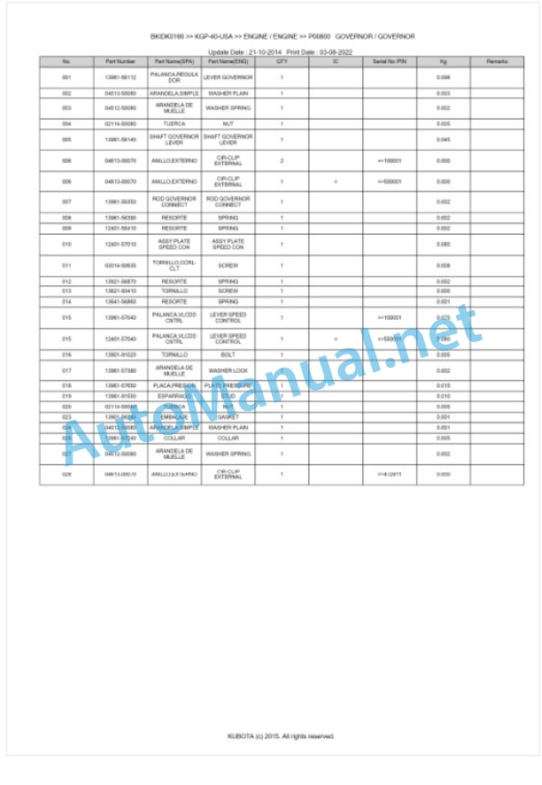 Kubota KGP-40-USA Parts Manual PDF BKIDK0166-4