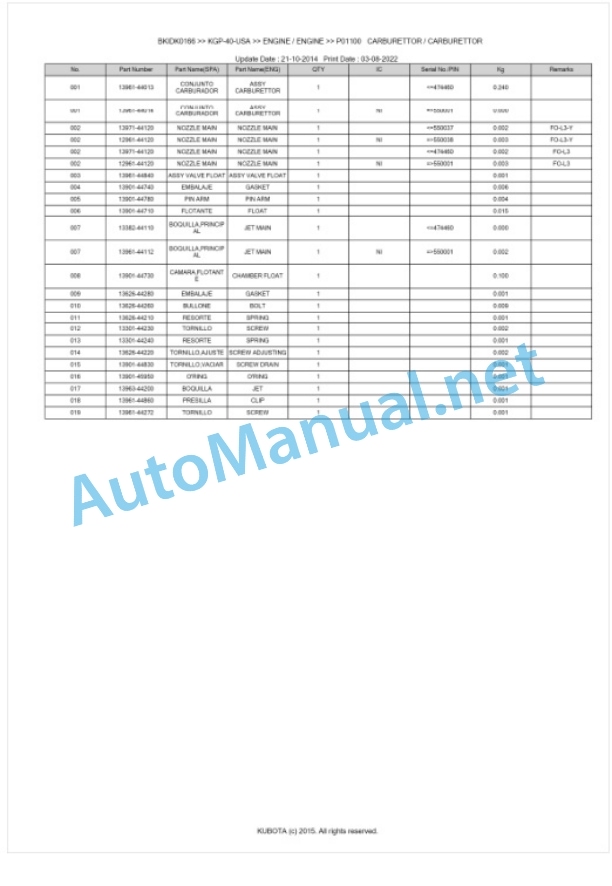 Kubota KGP-40-USA Parts Manual PDF BKIDK0166-5