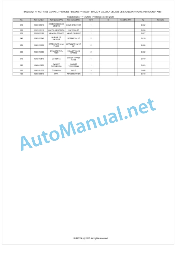 Kubota KGP-R15E-CAN, KGP-R15E-KCL Parts Manual PDF BKIDA0124 3 Kubota KGP-R15E-CAN, KGP-R15E-KCL Parts Manual PDF BKIDA0124-3