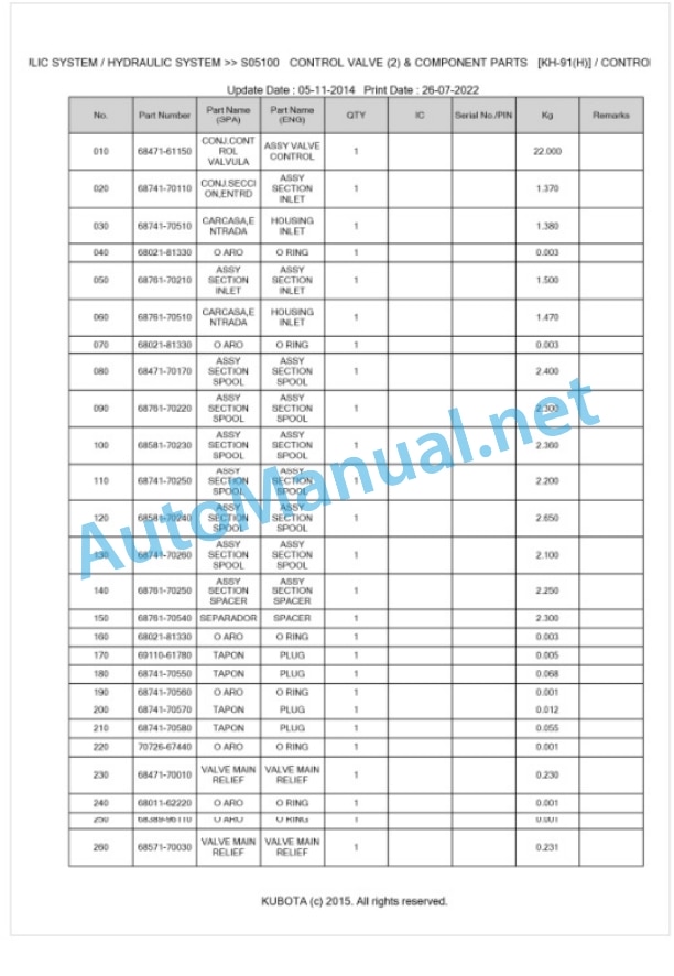 Kubota KH-91, KH-91H Parts Manual PDF BKIDK0177 3 Kubota KH-91, KH-91H Parts Manual PDF BKIDK0177-3