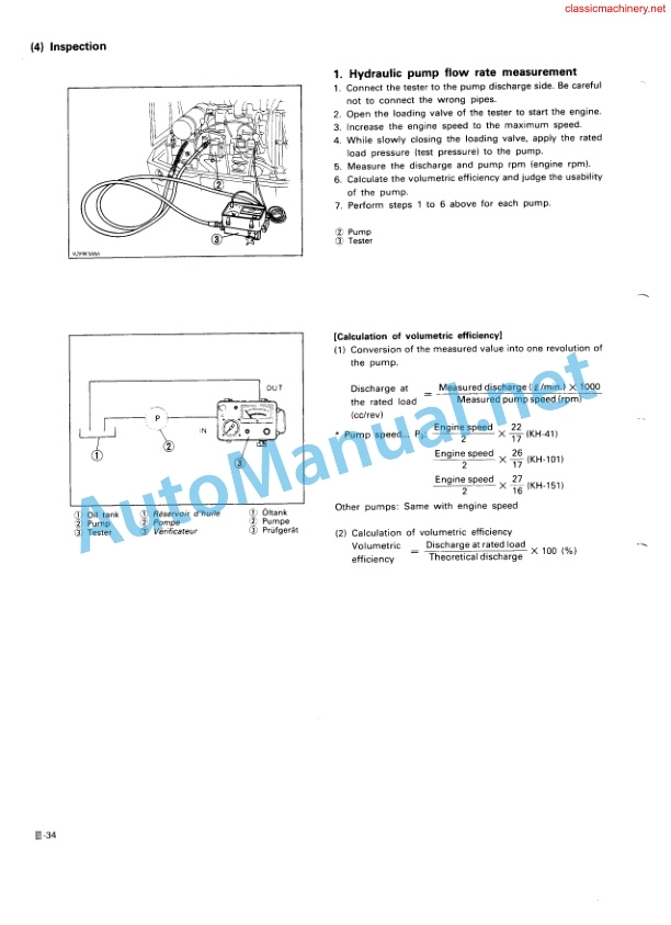 Kubota KH-Series Excavator Workshop Manual PDF 4 Kubota KH-Series Excavator Workshop Manual PDF-4