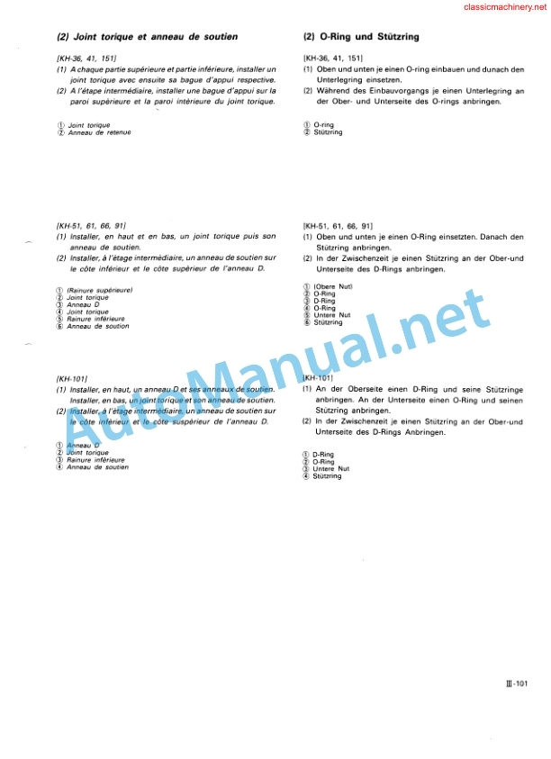 Kubota KH-Series Excavator Workshop Manual PDF 5 Kubota KH-Series Excavator Workshop Manual PDF-5