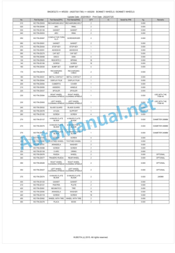 Kubota KR250 Parts Manual PDF BKIDE5273 3 Kubota KR250 Parts Manual PDF BKIDE5273-3