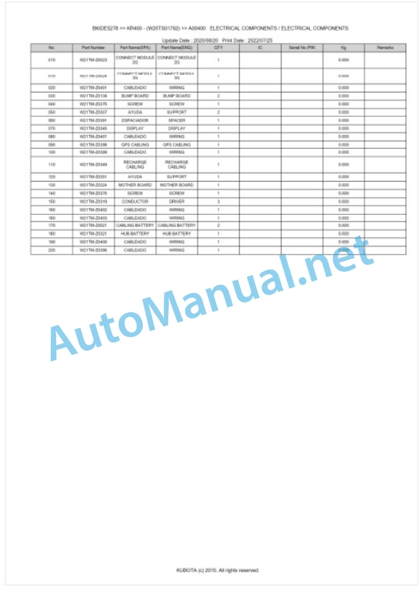 Kubota KR400 Parts Manual PDF BKIDE5278 5 Kubota KR400 Parts Manual PDF BKIDE5278-5