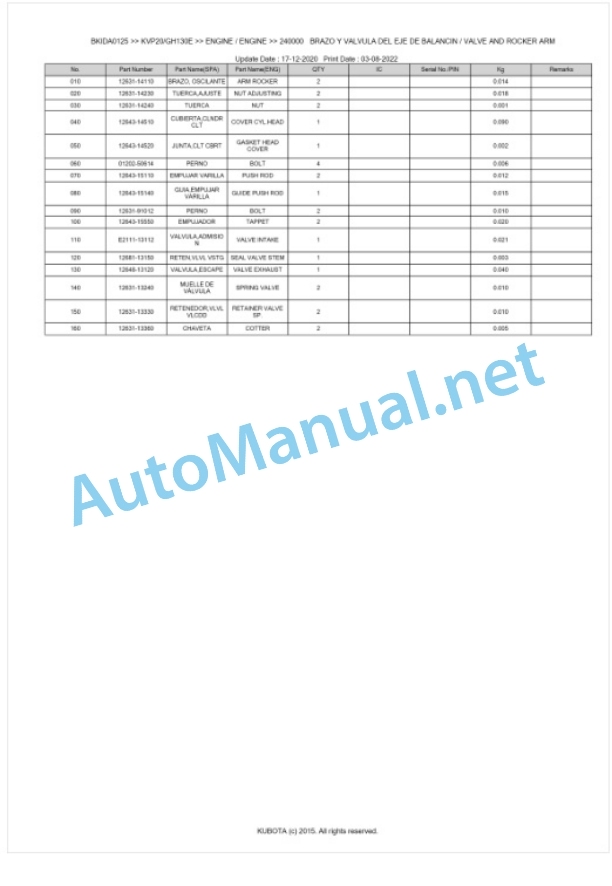 Kubota KVP20, GH130E Parts Manual PDF BKIDA0125 3 Kubota KVP20, GH130E Parts Manual PDF BKIDA0125-3