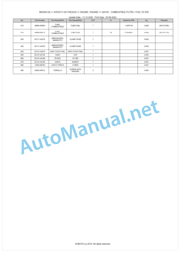 Kubota KVP201T-GH170E, KVP201T-AUS Parts Manual PDF BKIDA0126-3