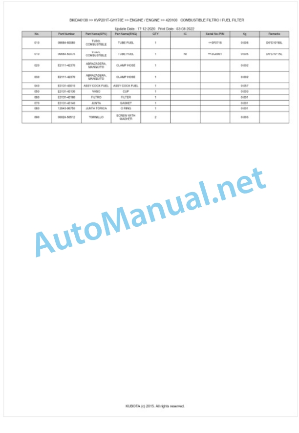 Kubota KVP201T-GH170E Parts Manual PDF BKIDA0138 3 Kubota KVP201T-GH170E Parts Manual PDF BKIDA0138-3