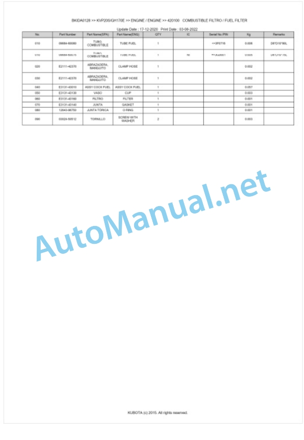 Kubota KVP20S, GH170E Parts Manual PDF BKIDA0128 3 Kubota KVP20S, GH170E Parts Manual PDF BKIDA0128-3
