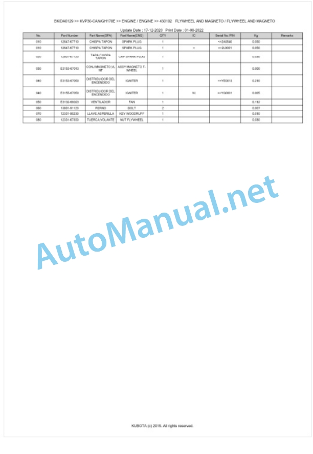 Kubota KVP30-CAN, KVP30-GH170E Parts Manual PDF BKIDA0129 4 Kubota KVP30-CAN, KVP30-GH170E Parts Manual PDF BKIDA0129-4