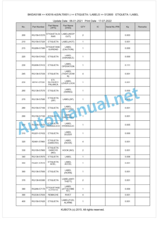 Kubota KX016-4 Parts Manual PDF BKIDA5188 5 Kubota KX016-4 Parts Manual PDF BKIDA5188-5