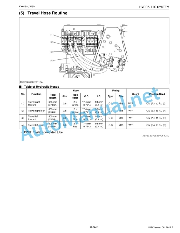 Kubota KX018-4 Excacator Workshop Manual PDF 4 Kubota KX018-4 Excacator Workshop Manual PDF-4