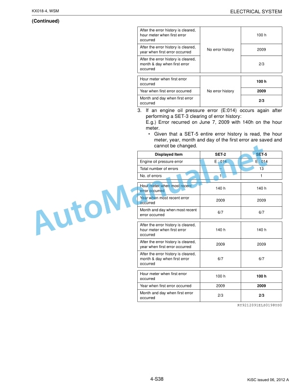 Kubota KX018-4 Excacator Workshop Manual PDF 5 Kubota KX018-4 Excacator Workshop Manual PDF-5