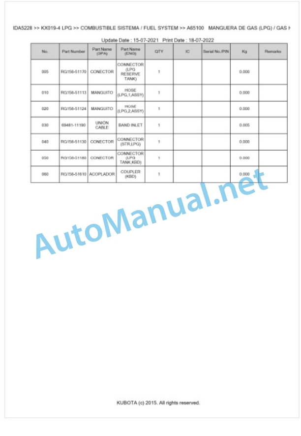 Kubota KX019-4 LPG.pdf Parts Manual PDF BKIDA5228 2 Kubota KX019-4 LPG.pdf Parts Manual PDF BKIDA5228-2