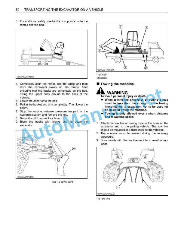 Kubota KX033 Excavator Operators Manual PDF-4