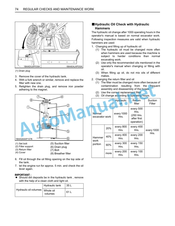 Kubota KX033 Excavator Operators Manual PDF-5