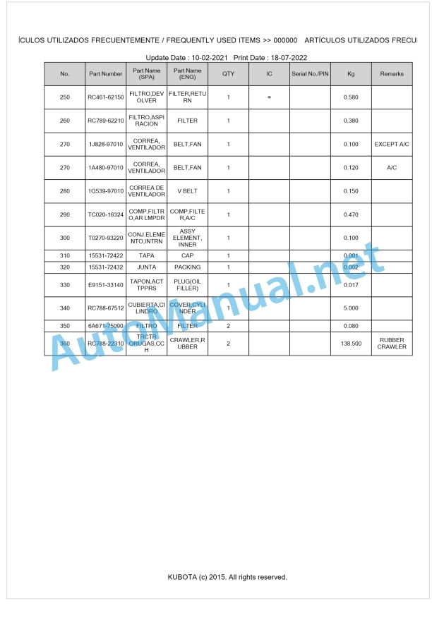 Kubota KX037-4 Parts Manual PDF BKIDA5182 1 Kubota KX037-4 Parts Manual PDF BKIDA5182