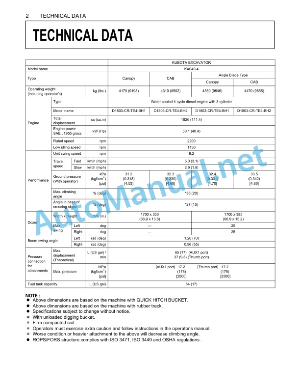 Alternative view of Kubota KX040-4 Excavator Operators Manual PDF