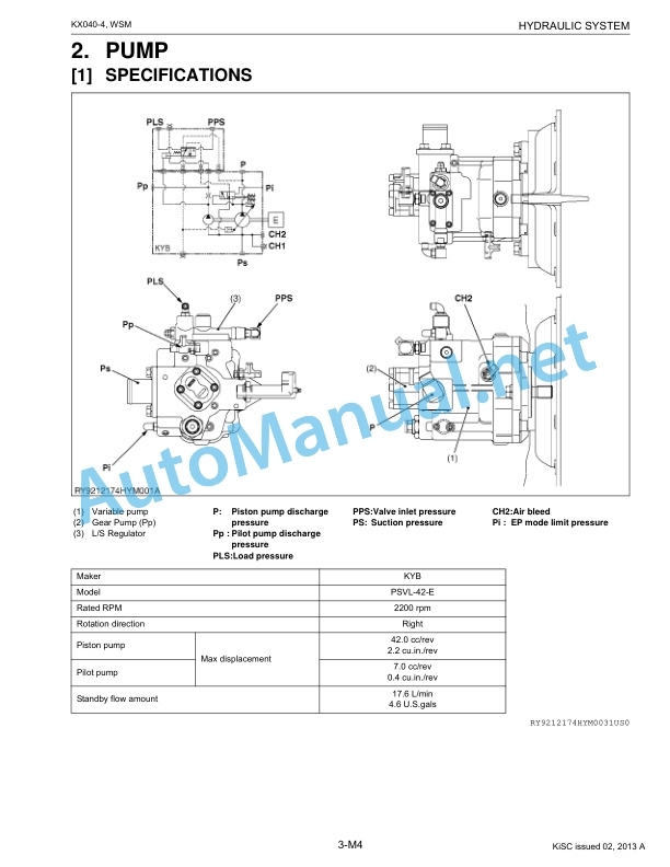 Kubota KX040-4 Excavator Workshop Manual PDF-2